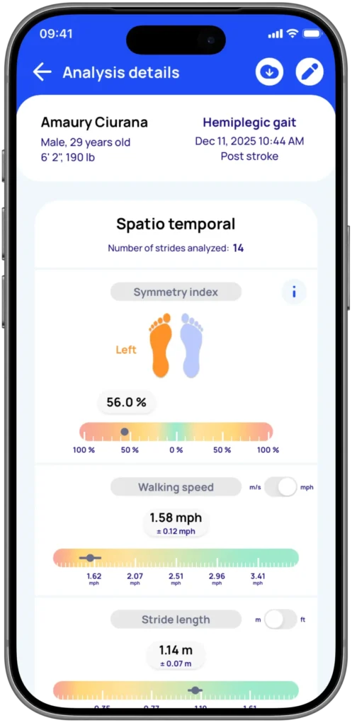 Two knee kinematics report graphs shown. Each graph shows the physiological norm, left knee data, and right knee data. X and Y axis are Relative flexion angle and Gait cycle %. 