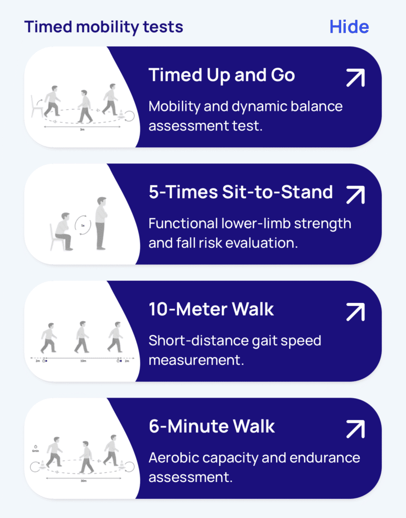 Image of SENSE software interface that shows the timed mobility test options. Options include the Timed Up and Go, 5-Times Sit-to-Stand, 10-Meter Walk, and 6-Minute Walk. Test description and image are also included on the screen.